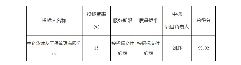 2圖.JPG