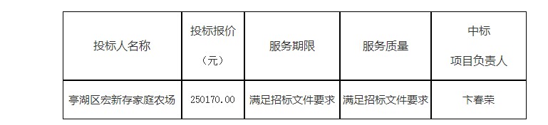 圖2.JPG