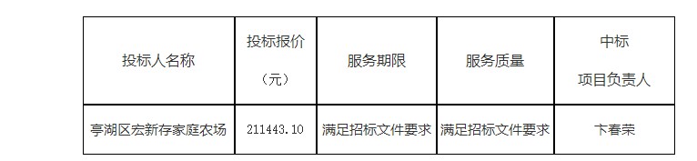 圖3.JPG